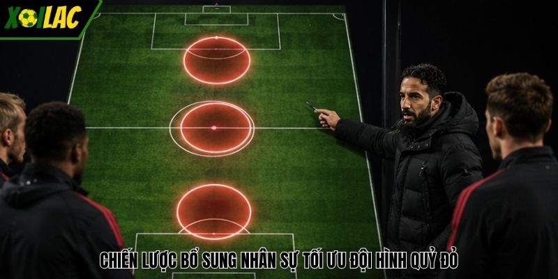 Chiến lược bổ sung nhân sự tối ưu đội hình Quỷ Đỏ