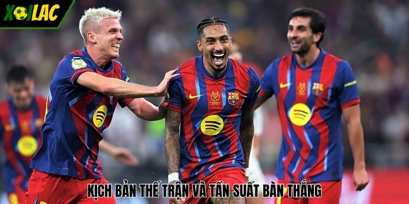 Kịch bản thế trận và tần suất bàn thắng