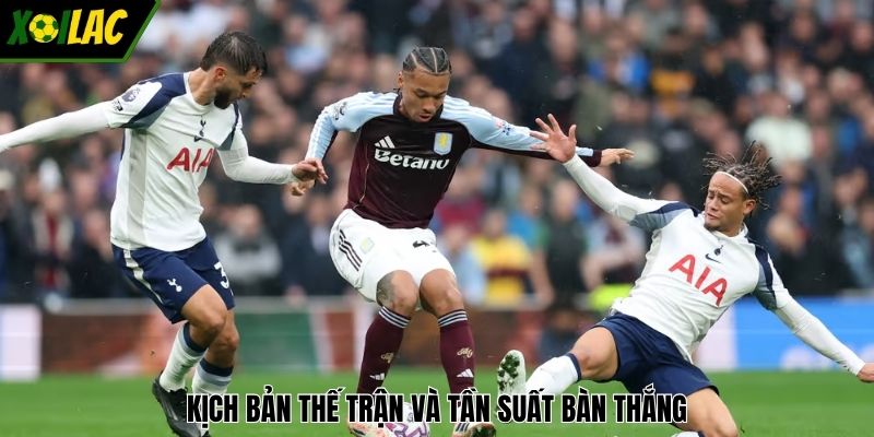 Kịch bản thế trận và tần suất bàn thắng