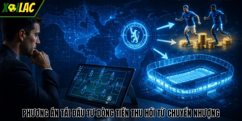 Phương án tái đầu tư dòng tiền thu hồi từ chuyển nhượng
