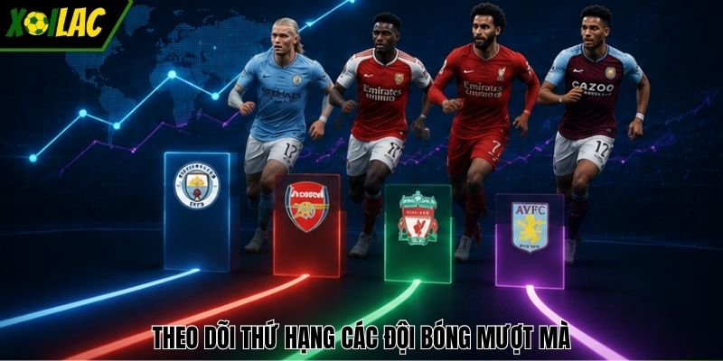 Theo dõi thứ hạng các đội bóng mượt mà