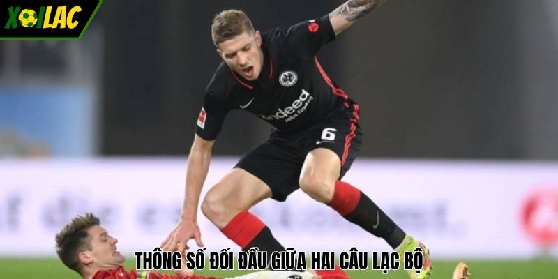 Thông số đối đầu giữa hai câu lạc bộ
